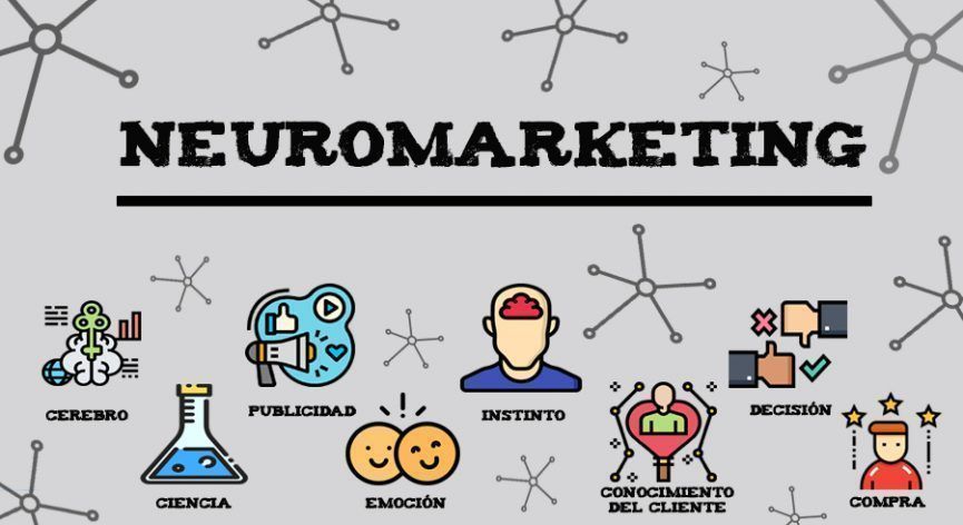 Neuromarketink