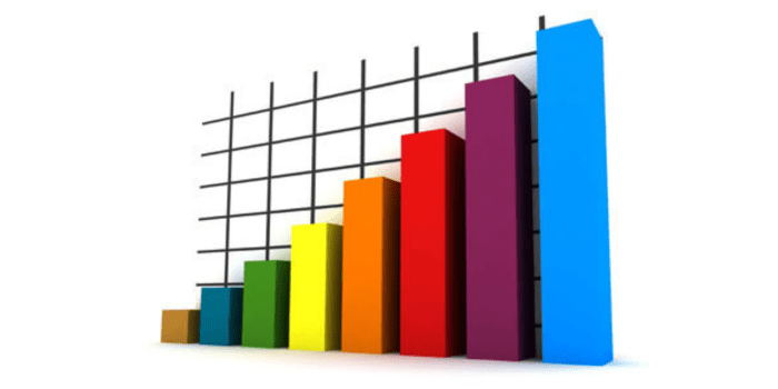 Cómo Medir Resultados en Marketing Digital